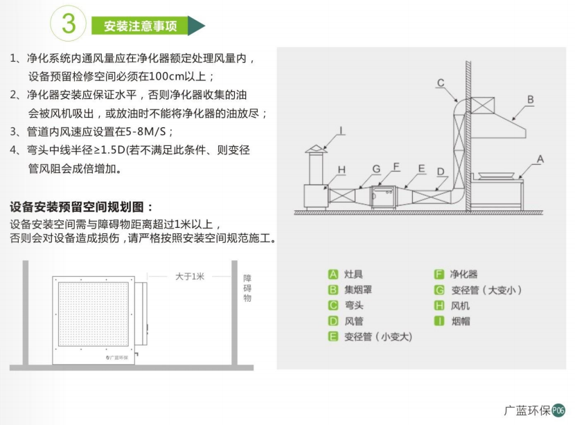 广蓝油烟净化器产品介绍