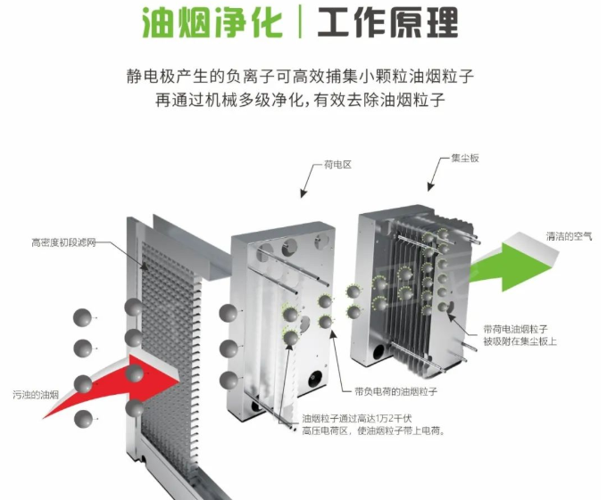 广蓝环保